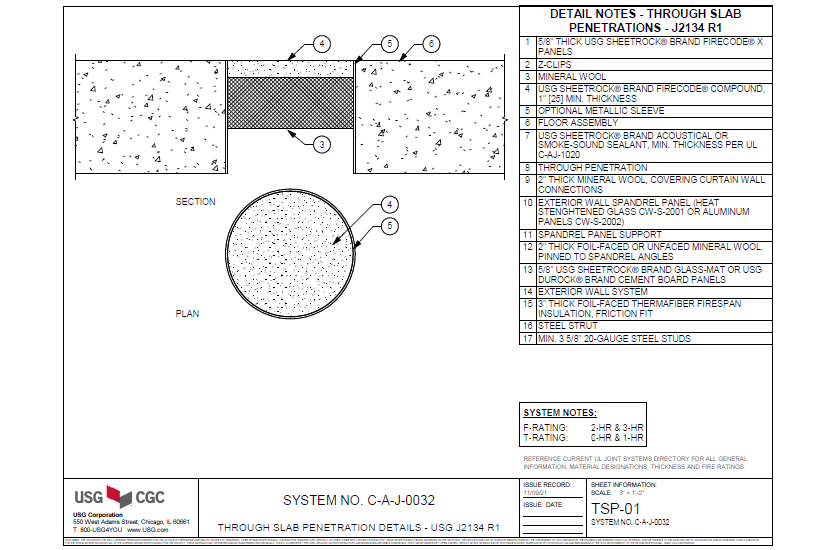 free-flooring-revit-download-usg-through-slab-penetration-details